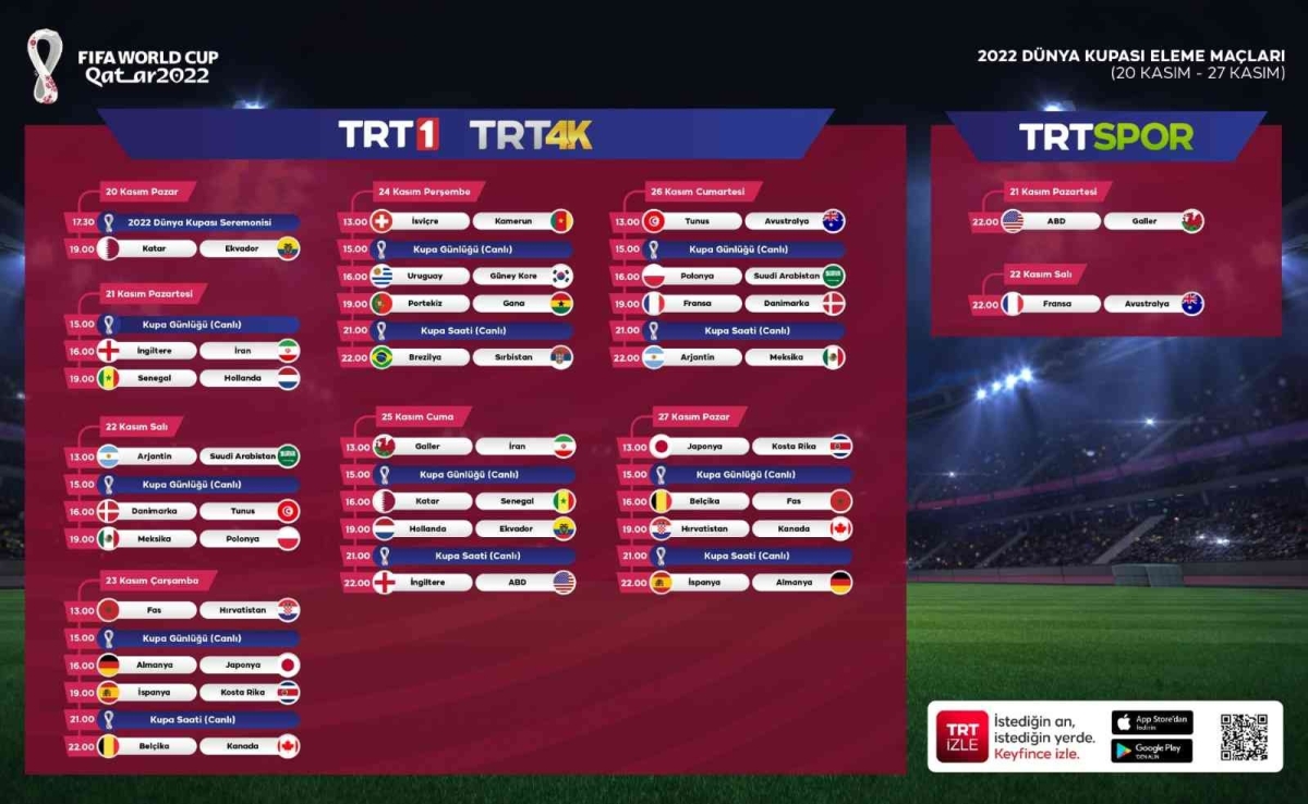 2022 FIFA Dünya Kupası TRT’den canlı yayınlanacak
