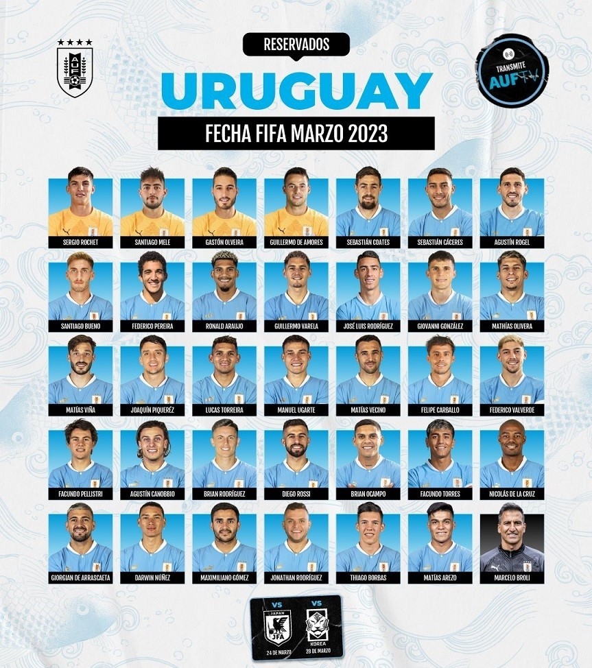 Uruguay kadrosuna Türkiye’den 3 futbolcu çağrıldı
