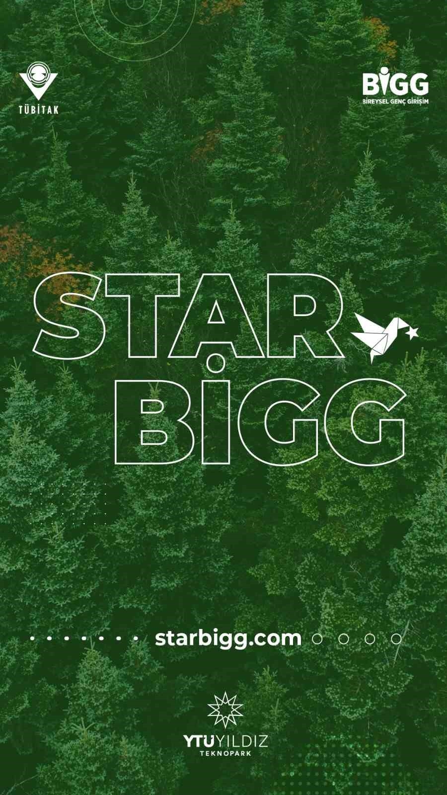 STAR BIGG-Yeşil Büyüme Programı AB Raporu’nda
