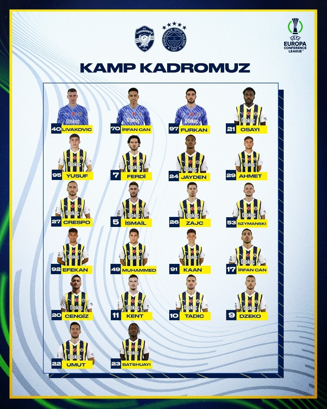 Fenerbahçe’nin, Ludogorets maçı kamp kadrosu açıklandı
