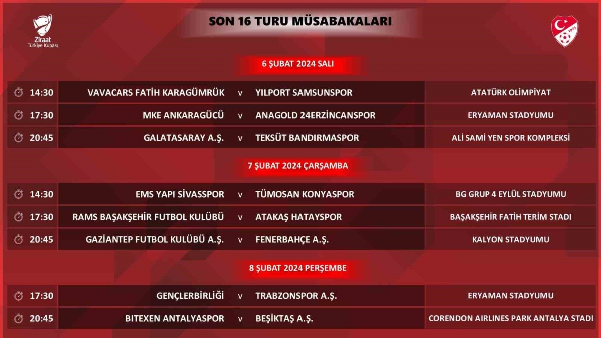 Ziraat Türkiye Kupası Son 16 Turu programı açıklandı

