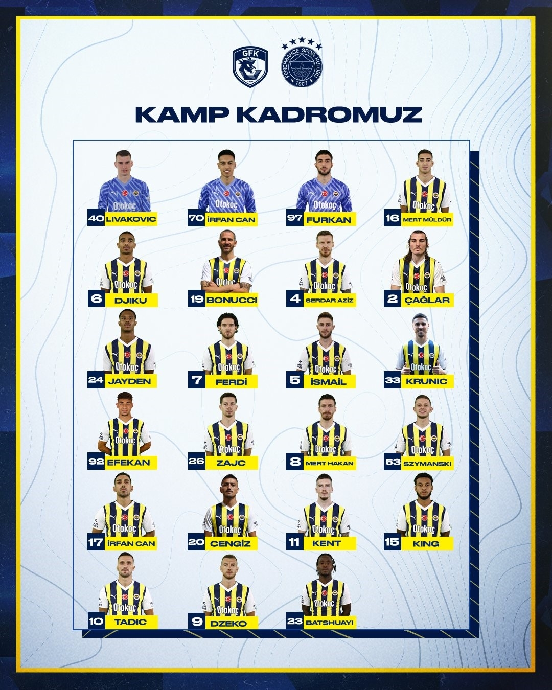 Fenerbahçe’nin Gaziantep FK maçı kamp kadrosu açıklandı
