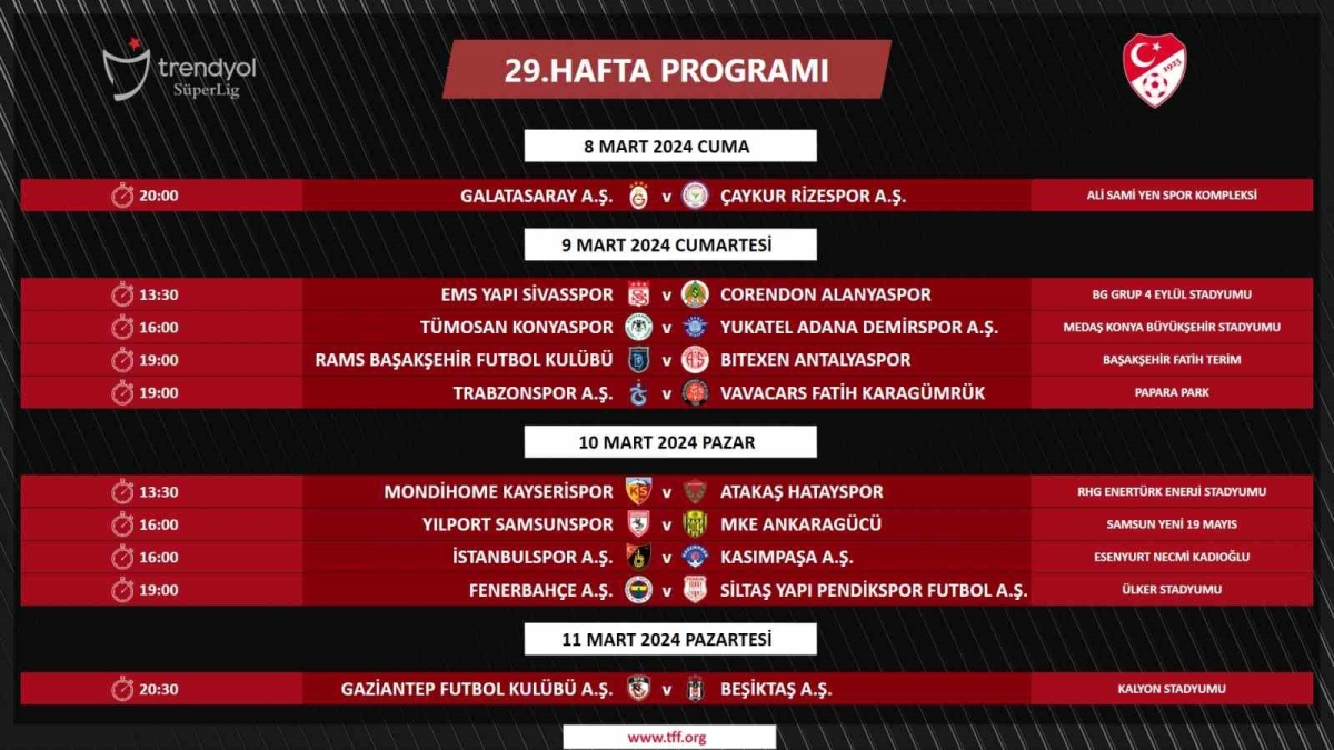 TFF, Süper Lig’in 29. hafta programında değişiklik yaptı
