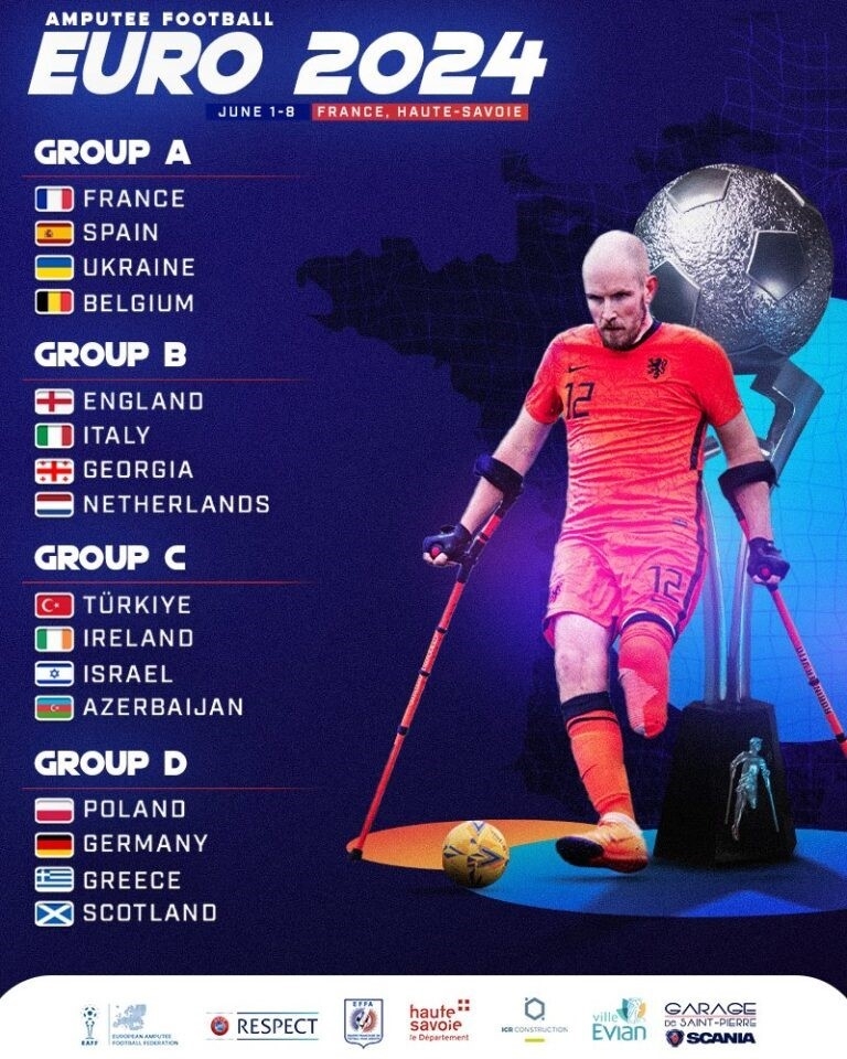 Ampute Futbol Milli Takımı’nın Avrupa Şampiyonası’ndaki rakipleri belli oldu
