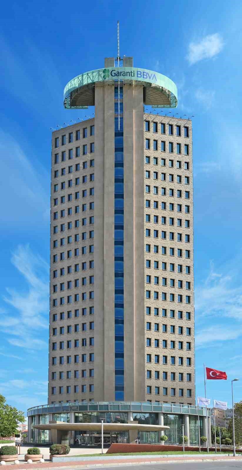 Garanti BBVA’ya ‘Sürdürülebilir Finansmanda En İyi Özel Banka’ ödülü
